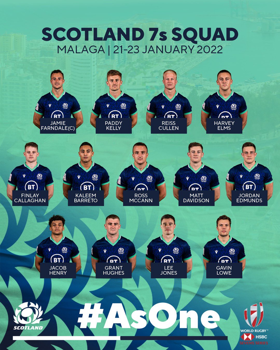 Scotland Rugby 7s squad photo