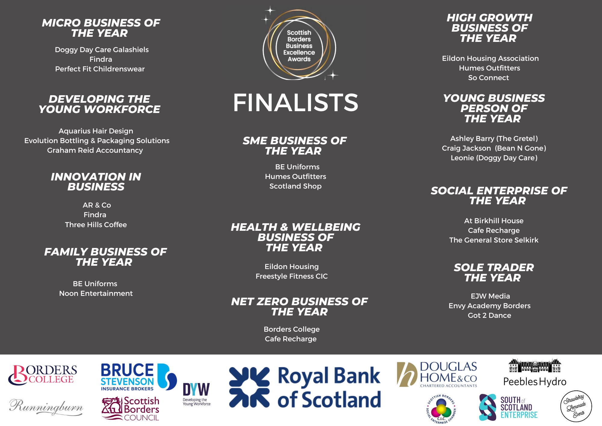 Graphic showing finalists of business awards
